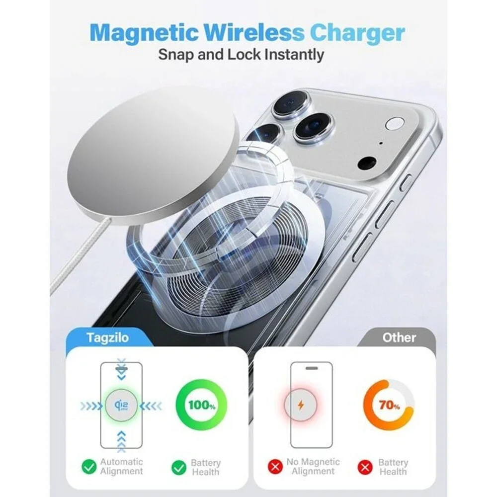 2Pack Magnetic Wireless Charger 25W Fast Charger for iPhone